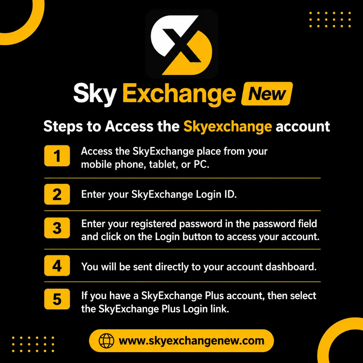 Getting to Your Sky Exchange ID